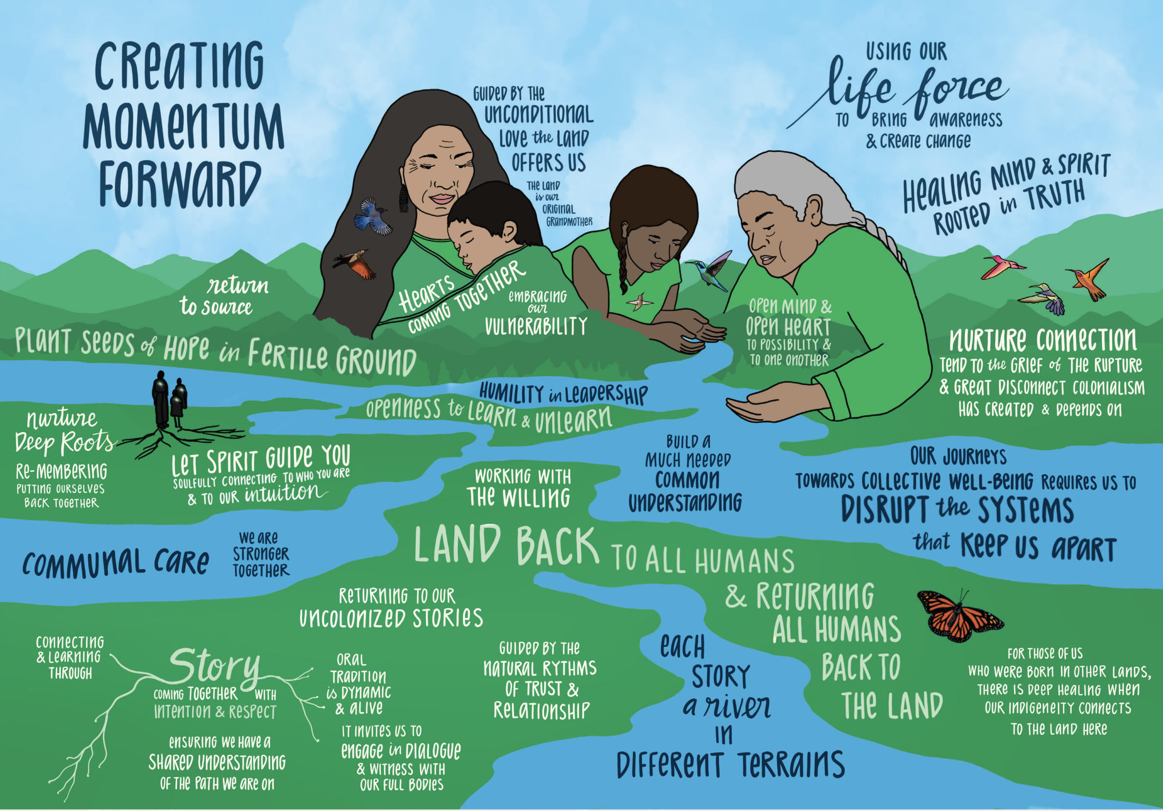 Truth and Decolonization